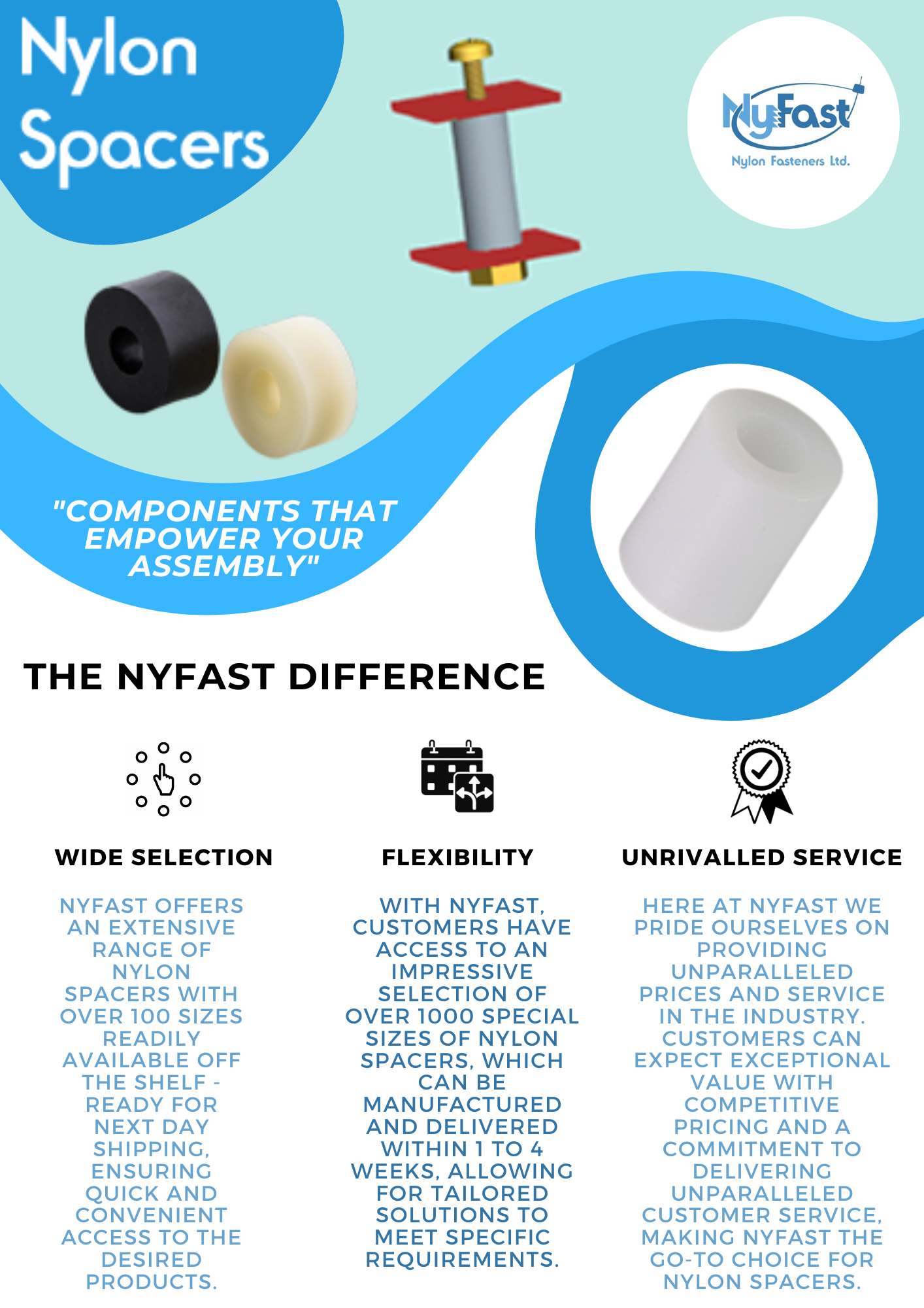 Nyfast Nylon Spacers